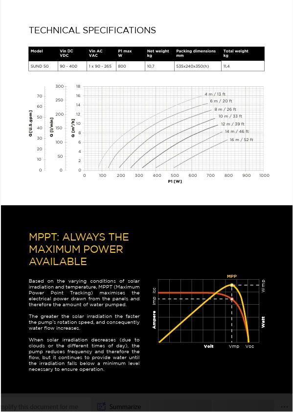 NASTEC SUND 50 – Solar Swimming Pool Pump