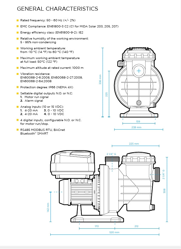 NASTEC SUND 50 – Solar Swimming Pool Pump