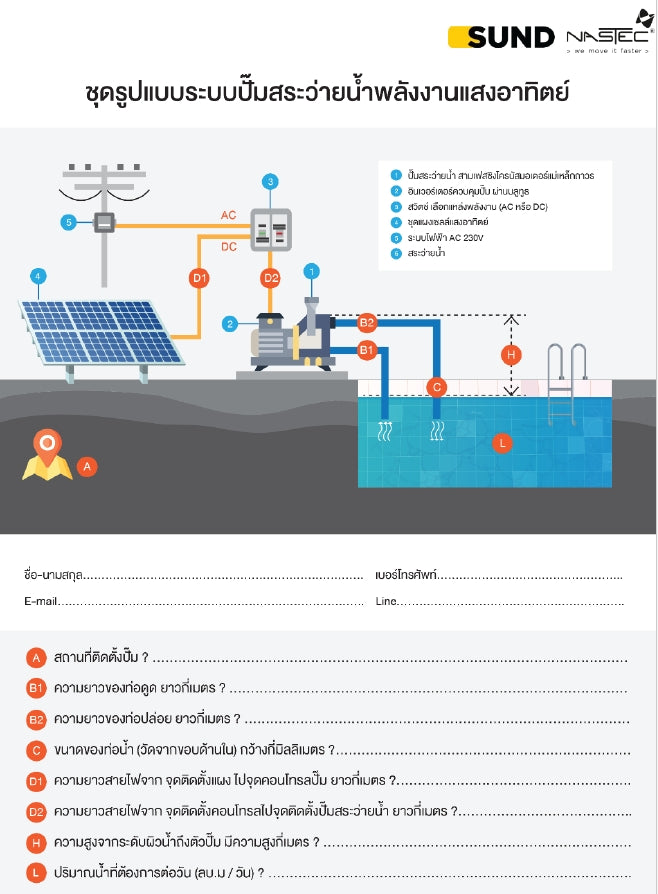 NASTEC SUND 50 – Solar Swimming Pool Pump