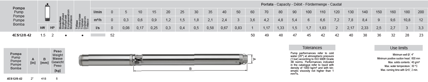 ROVATTI 4ES 12/8 – 2Hp (1.5kW) Submersible Borehole Pump
