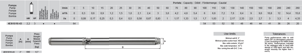 ROVATTI 4ES 15/10 – 3Hp (2.2kW) Submersible Borehole Pump