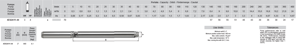 ROVATTI 4ES 24/11 – 4Hp (3kW) Submersible Borehole Pump