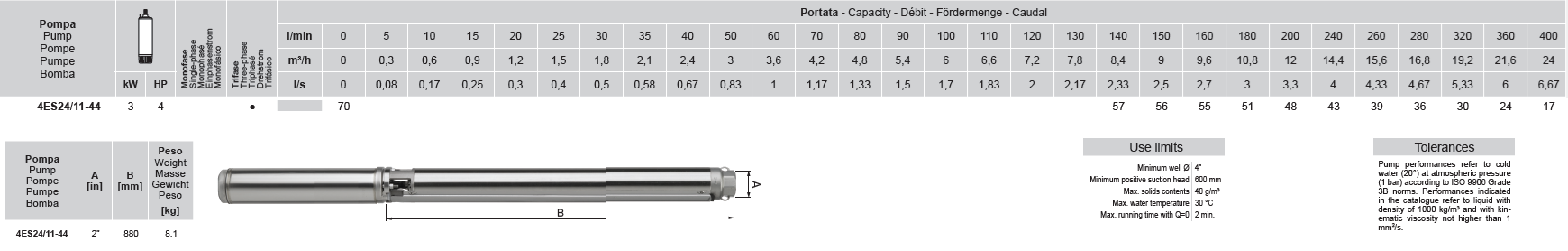 ROVATTI 4ES 24/11 – 4Hp (3kW) Submersible Borehole Pump