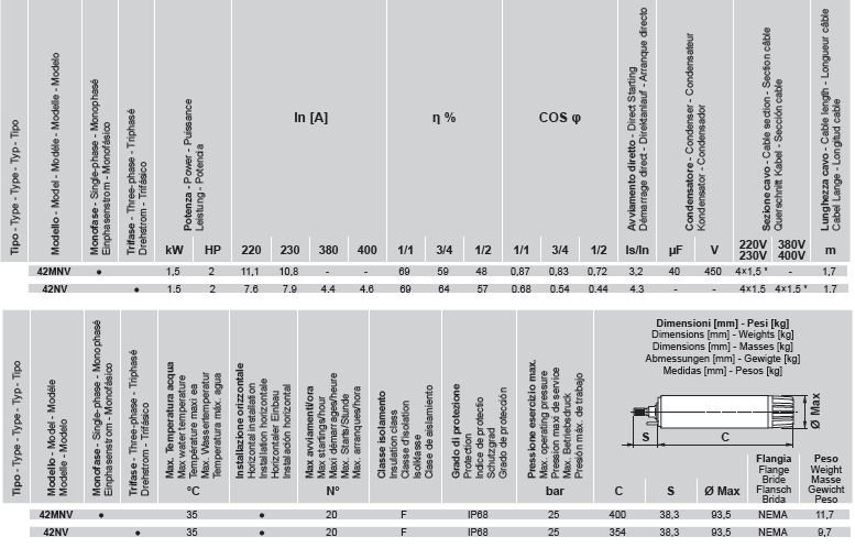 ROVATTI 4ES 6/18 – 2Hp (1.5kW) Submersible Borehole Pump