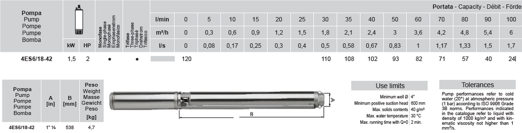 ROVATTI 4ES 6/18 – 2Hp (1.5kW) Submersible Borehole Pump
