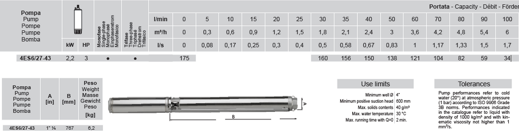 ROVATTI 4ES 6/27 – 3Hp (2.2kW) Submersible Borehole Pump