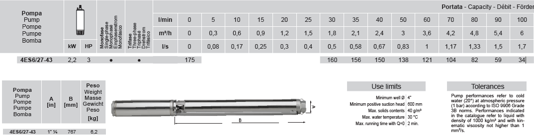 ROVATTI 4ES 6/27 – 3Hp (2.2kW) Submersible Borehole Pump
