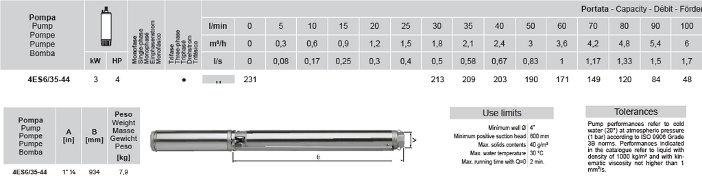 ROVATTI 4ES 6/35 – 4Hp (3kW) Submersible Borehole Pump