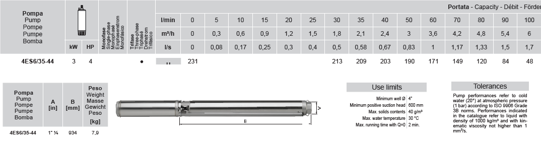 ROVATTI 4ES 6/35 – 4Hp (3kW) Submersible Borehole Pump