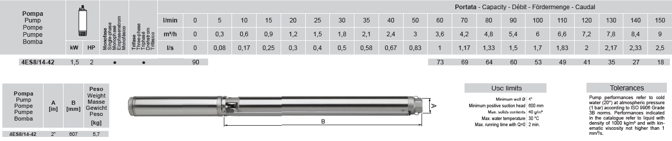 ROVATTI 4ES 8/14 – 2Hp (1.5kW) Submersible Borehole Pump