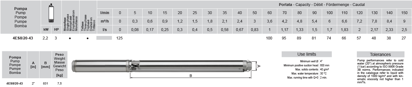 ROVATTI 4ES 8/20 – 3Hp (2.2kW) Submersible Borehole Pump