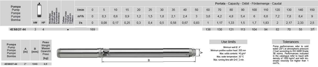 ROVATTI 4ES 8/27 – 4Hp (3kW) Submersible Borehole Pump