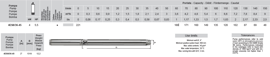 ROVATTI 4ES 8/36 – 5.5Hp (4kW) Submersible Borehole Pump