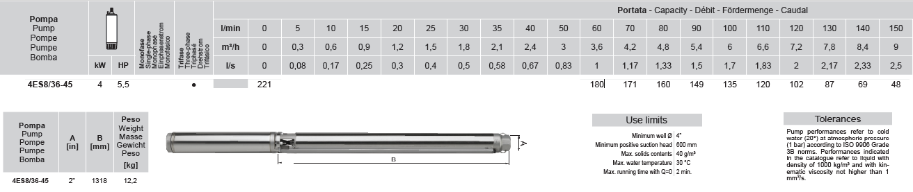 ROVATTI 4ES 8/36 – 5.5Hp (4kW) Submersible Borehole Pump
