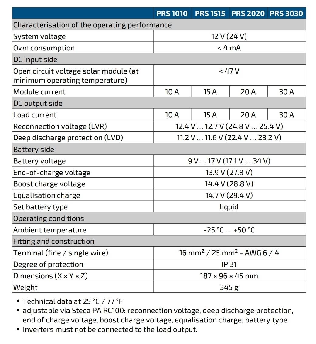 STECA Solarix PRS 1010 Solar Charge Controller 12/24V 10A