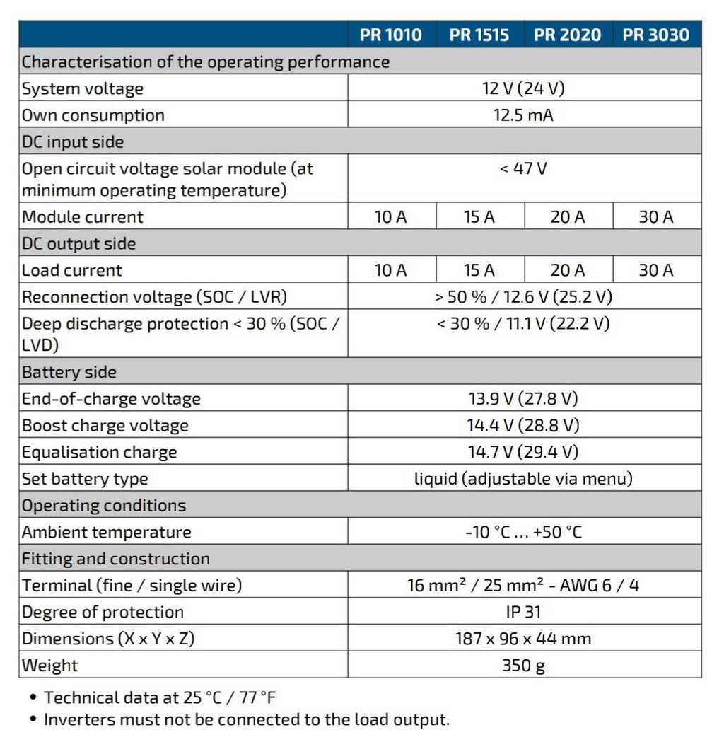 STECA PR3030 Solar Charge Controller 12/24V 30A
