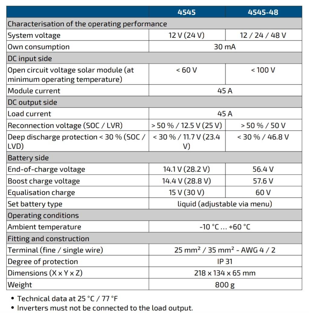 STECA TAROM 4545 Solar Charge Controller 12/24V 45A