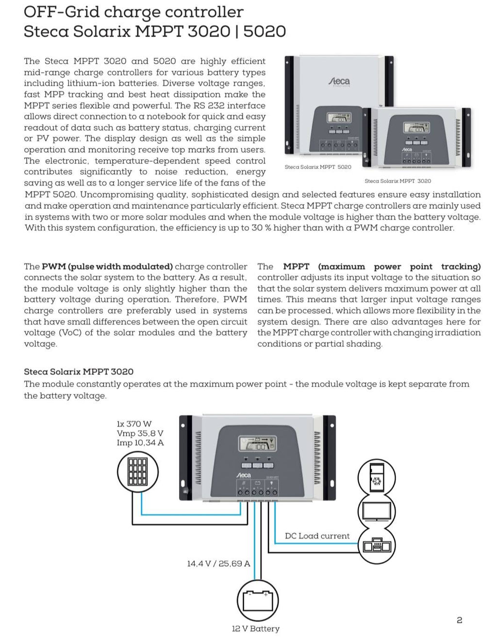 STECA Solarix MPPT 3020 Solar Charge Controller 12/24V 30A