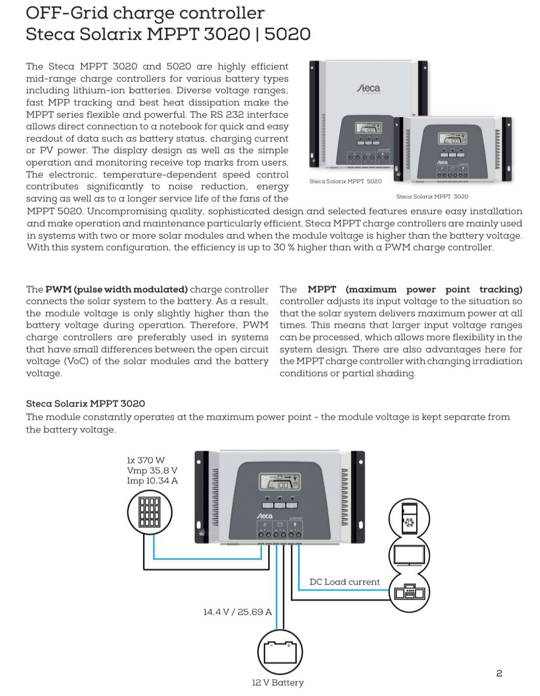 STECA Solarix MPPT 5020 Solar Charge Controller 12/24/48V 50A