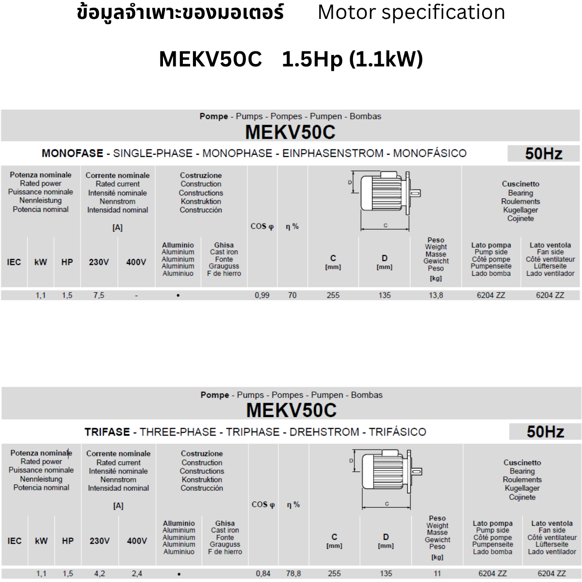 ROVATTI ME1.5 KV50C 18/2 Vertical Multistage Pump