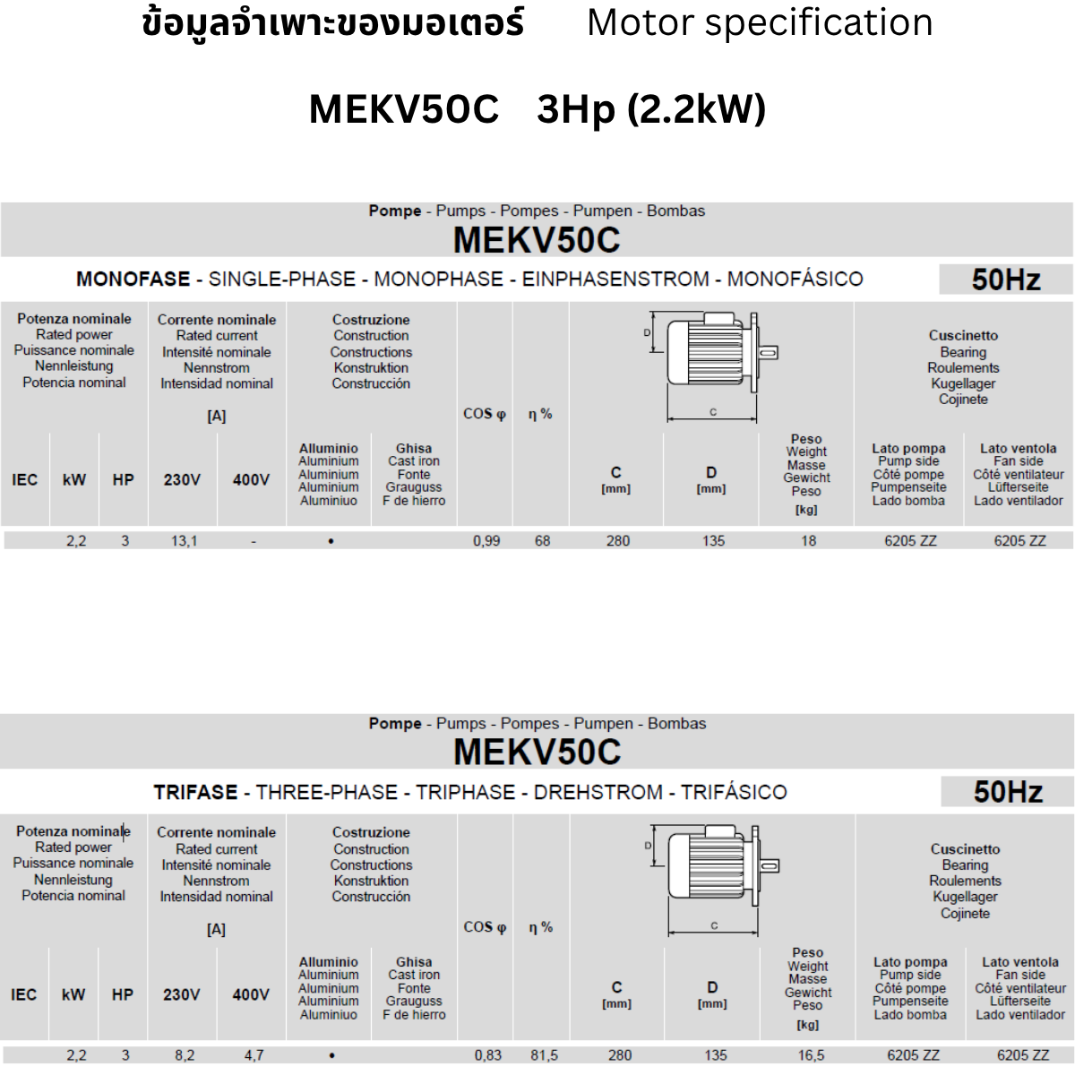 ROVATTI ME3 KV50C 24/3 Vertical Multistage Pump