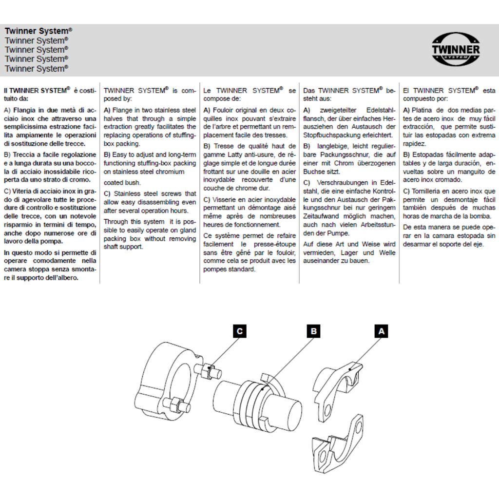 ROVATTI ME4 KV50C 18/6 – 4Hp (3kW) Vertical Multistage Surface Pump