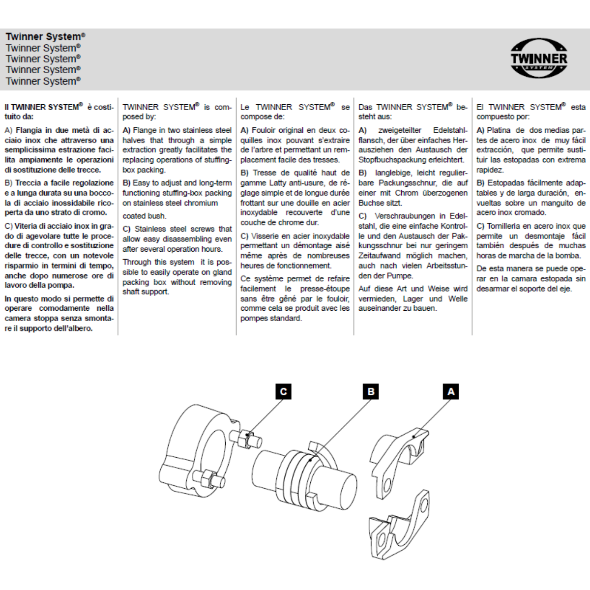 ROVATTI ME4 KV50C 18/6 – 4Hp (3kW) Vertical Multistage Surface Pump